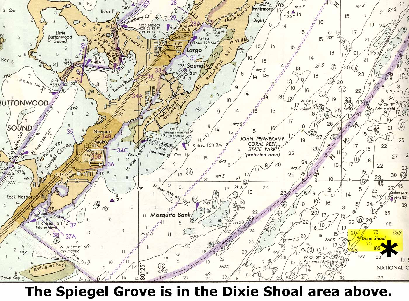 Spiegel Grove Depth Chart