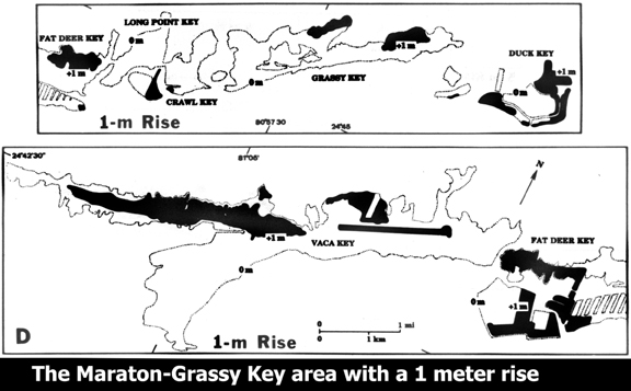 Sea Level Marathon