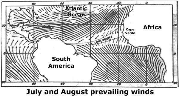 Summer prevailing winds